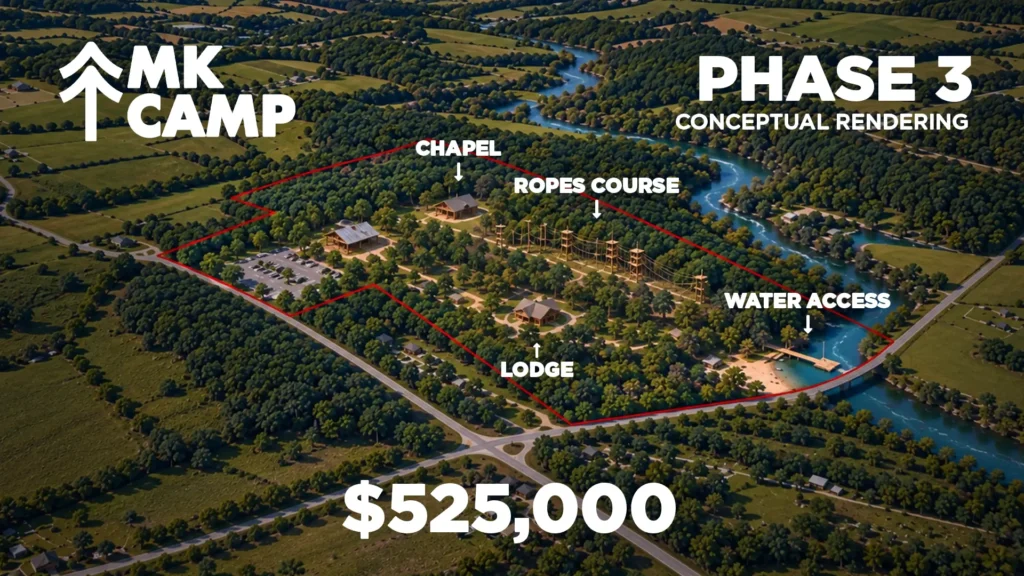 MK Camp - Phase 3